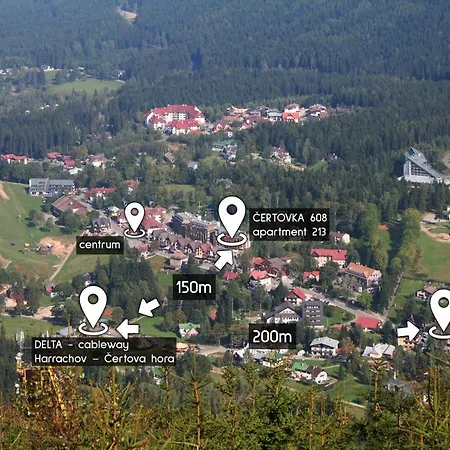 Apartment Enjoyharrachov: With Garden View And Entertainment Harrachov