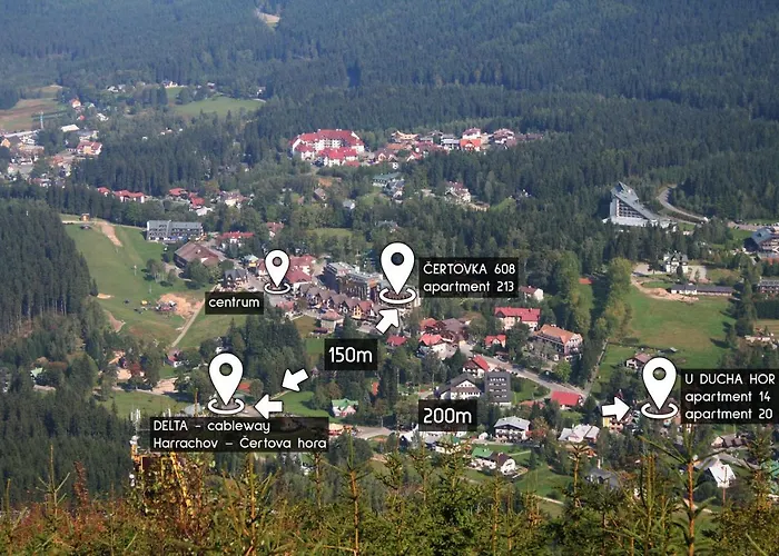 شقة Enjoyharrachov - Atraktivni Klidny Klimatizovany 20 V Centru Harrachova S Parkovanim, Wifi-wlan, Sat, Herni Konzoli, Ipad, Netflix Zdarma, Moznosti Dobijeni Auta, Vyhledem Do Zahrady A Na Kostelik Jen 150m Od Lanovky هاراشوف